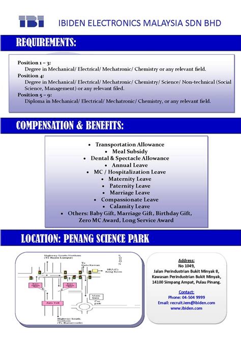 Lot 33, phase iii batu berendam free trade zone. Faisal Zulhumadi: Multiple Job Vacancies: Ibiden ...
