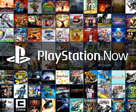 Most Popular Playstation 4 Games By Players Gamerschecks Diary