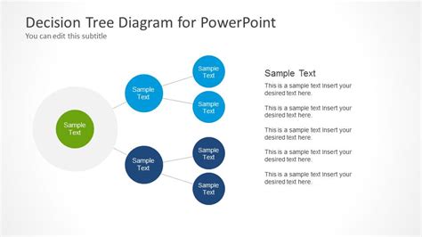 Decision Tree Diagram For Powerpoint Slidemodel