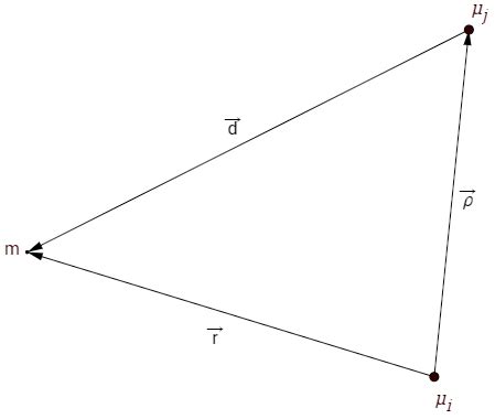 Learn how fundamental units are defined. newtonian gravity - What is the precise definition of ...