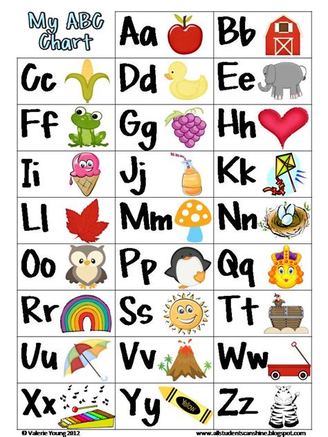 A To Z Alphabet Chart With Pictures Hd