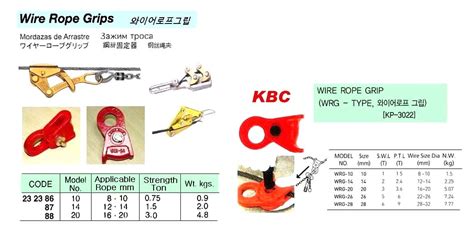 Impa Code 232388 Dss Maritime