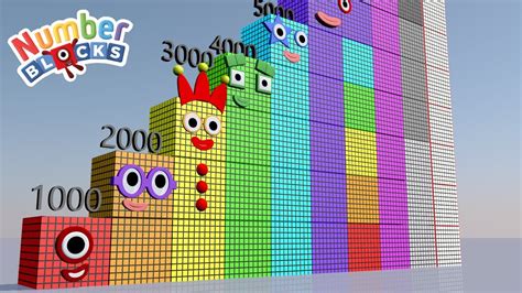 Looking For Numberblocks Step Squad 1000 To 10000 Standing Tall