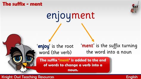 The Suffix - ment