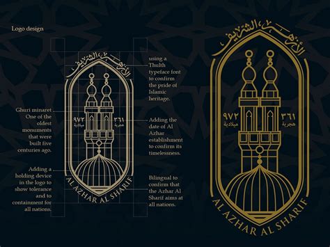 10 azhar logos ranked in order of popularity and relevancy. Al Azhar Al Sharif Rebranding by Ayman Anwar on Dribbble