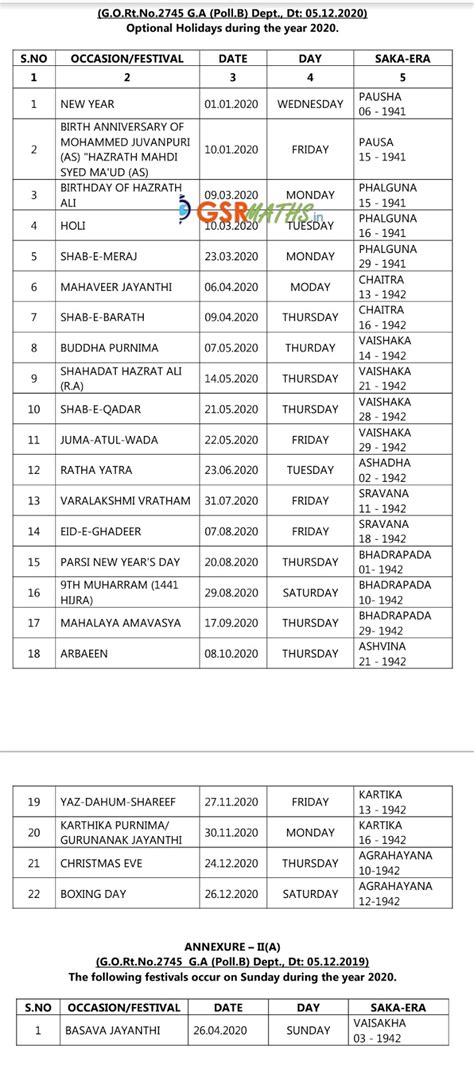 Ap General Holidays And Optional Holidays For The Year 2020 Gortno