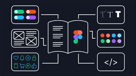 How To Create A Design System In Figma The Noun Project Blog