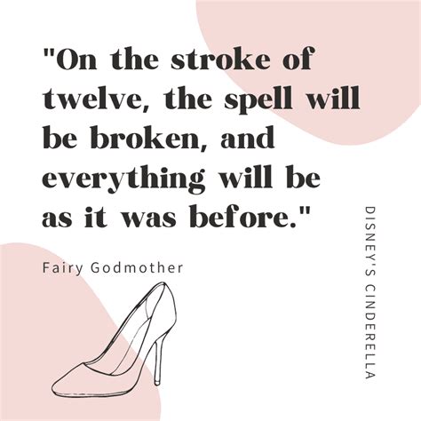 61 Best Cinderella Quotes