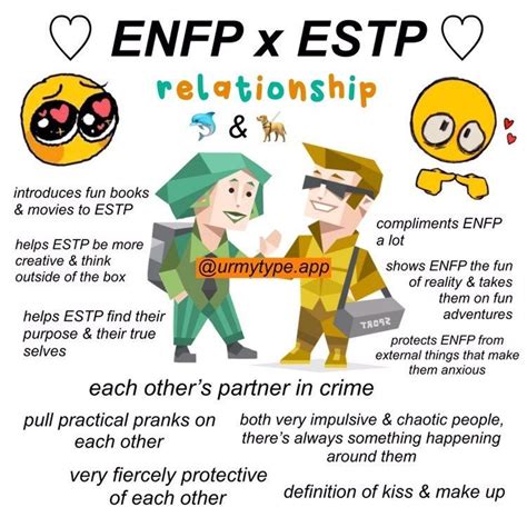Pin By Lara Cucchiani On Enfp N Others Enfp Relationships Mbti