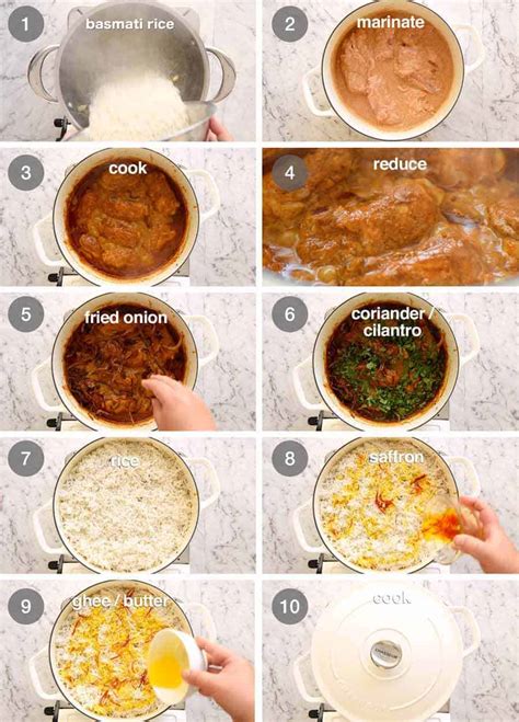 Biryani Recipetin Eats