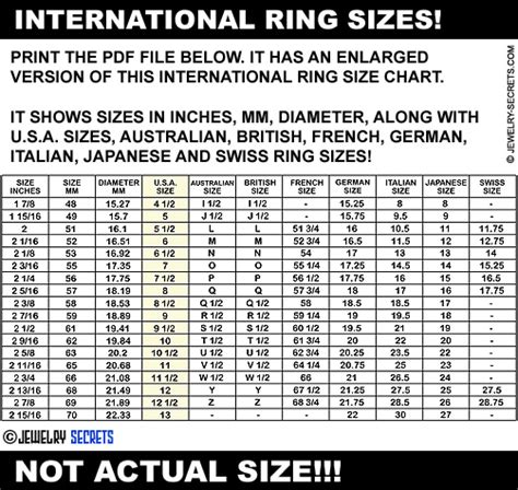 Actual Ring Sizes Men
