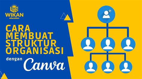 Tutorial Membuat Struktur Organisasi Aesthetic Desain Canva Pake Hp