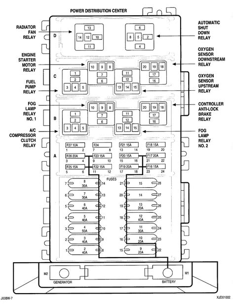 Junction bus pwr lamps 50a 4. 2004 Jeep Liberty Interior Fuse Box Diagram | Billingsblessingbags.org