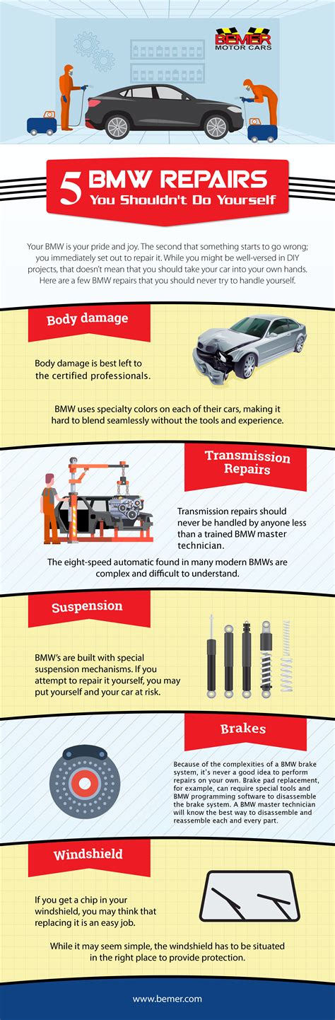 5 Bmw Repairs You Shouldnt Do Yourself Bemer Motor Cars