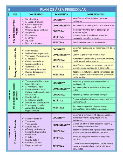 Colección de yadhira nolasco • última actualización: planeación de clases PREESCOLAR- doc LICETH PAOLA REYES - CALAMEO Downloader