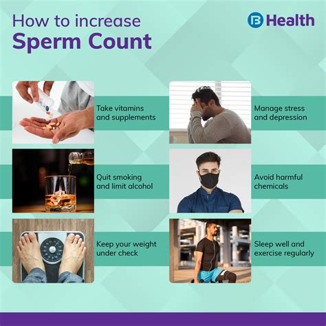 How To Check For Low Sperm Count Headassistance