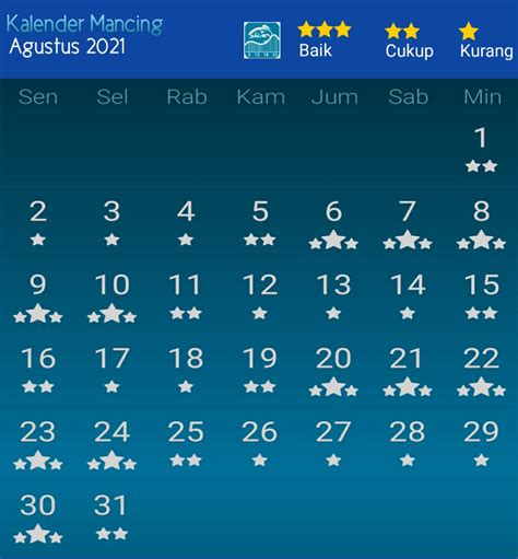 Kalender Mancing Bulan Agustus 2021 Lengkap Waktu Dan Fase Bulan