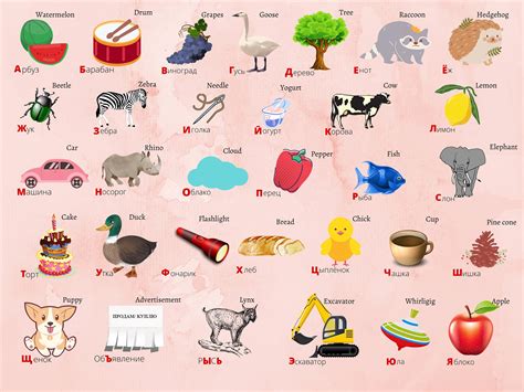 Why do i need to . Bilingual Russian English Alphabet Poster Laminated 18x24 in | Etsy