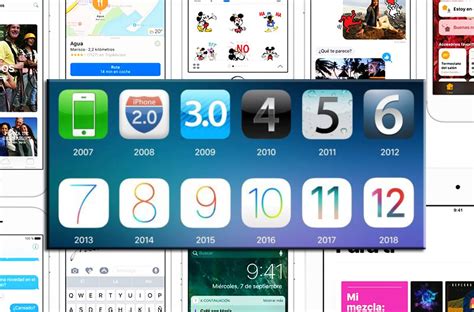 Cronología Versiones De Ios De Apple 】lista 2022 2022