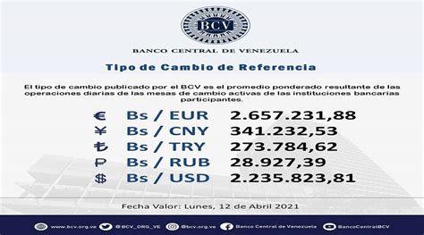 Las operaciones diarias de las mesas de cambio activas ubicaron la tasa del dólar oficial para este miércoles en bolívares (bs.) 548.442,84, mientras que el euro en 647.661,63 bs., informó el banco central de venezuela (bcv) en su cuenta en la red social twitter @bcv_org_ve. BCV | Tasa del dólar oficial cerró este viernes en Bs. 2 ...