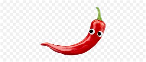 The Most Edited Chili Picsart Spicy Emojila Chilindrina Emojis