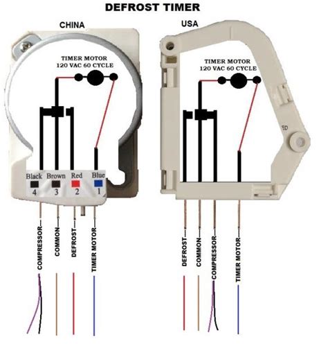 Once the defrost timer is removed, it can now best tested with a multimeter. Freezer Defrost Timer Wiring Diagram