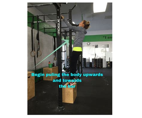 Butterfly Pull Up Breakdown The Pull Invictus Fitness
