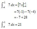 Sangat membantu siswa dalam memahami integral. √ Contoh Soal Integral Tentu, Tak tentu, & Parsial