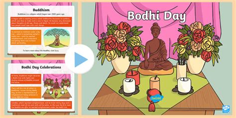 Ks2 Bodhi Day Information Powerpoint Buddhism Twinkl