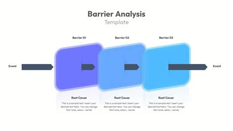 Root Cause Analysis PowerPoint Template SlideBazaar The Best Porn Website