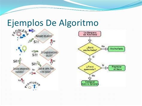 Algoritmos Pseudocódigos Y Diagrama De Flujo