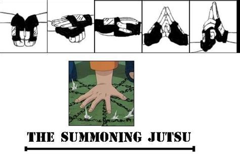 Summoning Jutsu Part By Xkibakills X Naruto Uzumaki Sellos De Naruto Clanes De Naruto