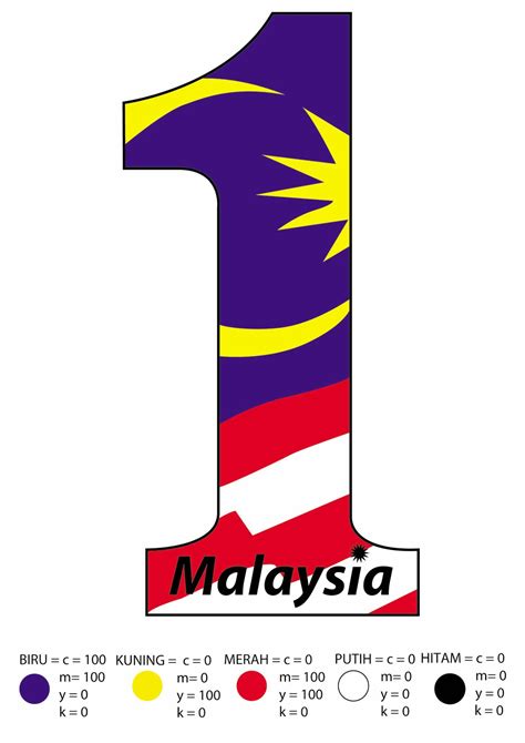 Berikut rangkuman berita selengkapnya yang masih menarik untuk dibaca: MyInfo Malaysia: Logo 1Malaysia Rakyat Didahulukan ...