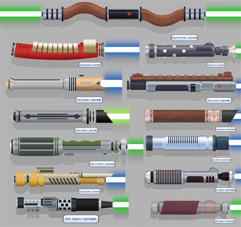 More Oc Lightsabers Designs More Info In Comments Rstarwars