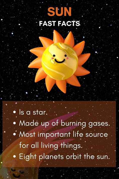 40 Fun And Interesting Sun Facts For Kids To Know Artofit