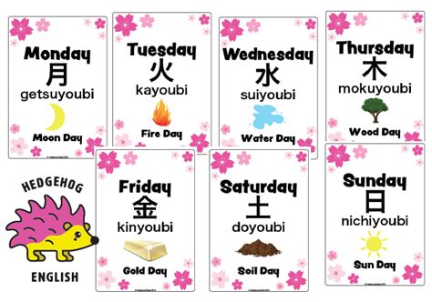 Master The Days Of The Week In Japanese