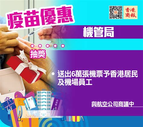 況發生。 這邊的「兌換密碼」為實體活動時，消費者拿兌換二維條碼顯示給工作人員進行核銷，當工作人員輸入正確的密碼即成功兌換。 圖六：針對抽獎活動時效、抽獎次數等進行設定。 step 4 表單設計. 【懶人包】打針抽獎送禮優惠大集合-香港商報