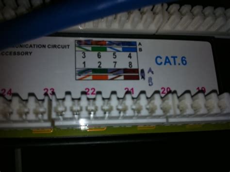 Everyone knows that reading wire cat 5 punch down diagram is effective, because we are able to get enough detailed information online from your resources. Help wiring Monoprice Cat6 Patch Panel - Hard|Forum