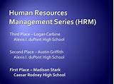 Pictures of Human Resources Management Series