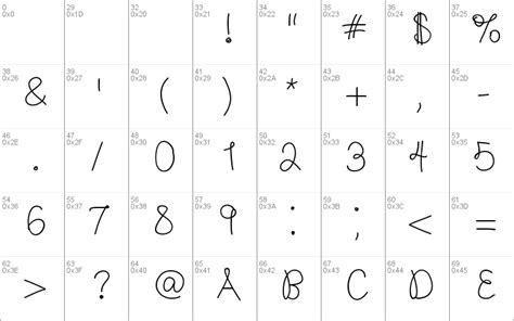 In the font box, choose the font, style, size, and color if the font that you choose isn't installed on the recipient's computer, then the recipient's mail program substitutes an available font. Download Molly is the Best font | fontsme.com