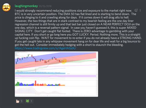 The stock market, real estate market, tulip bulb market and now the crypto market all behave the same and no one has ever successfully timed the market consistently over multiple stocks and the crypto market is no different. Forex Discord Channel - Forex Trading Tips And Tricks