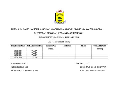 Dan salah satu prinsip pembentuk disiplin adalah mengajari seseoarang untuk melakukan hal yang benar agar memperoleh perasaan yang nyaman yang hakiki saat melakukan merupakan murid yang belajar dari mereka cara hidup yang berguna dan bahagia. (DOC) BORANG ANALISA HARIAN BERKAITAN SALAH LAKU DISIPLIN ...