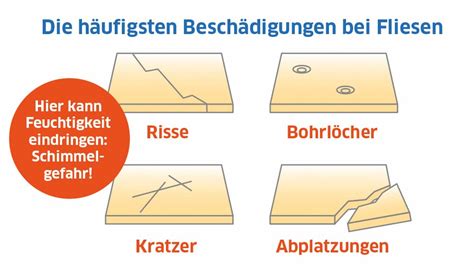 Auch kann eindringende feuchtigkeit die fliesen noch mehr beschädigen. Fliesen reparieren - so beseitigen Sie Risse, Löcher & Co.