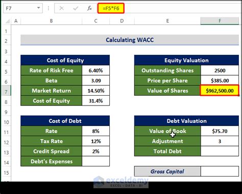 How To Calculate WACC In Excel With Easy Steps ExcelDemy