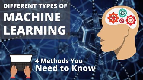 The Different Types Of Machine Learning Explained Youtube