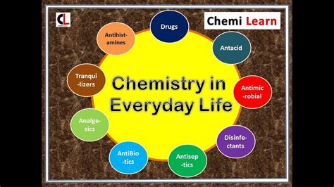 Chemistry In Everyday Life Part 3 Youtube