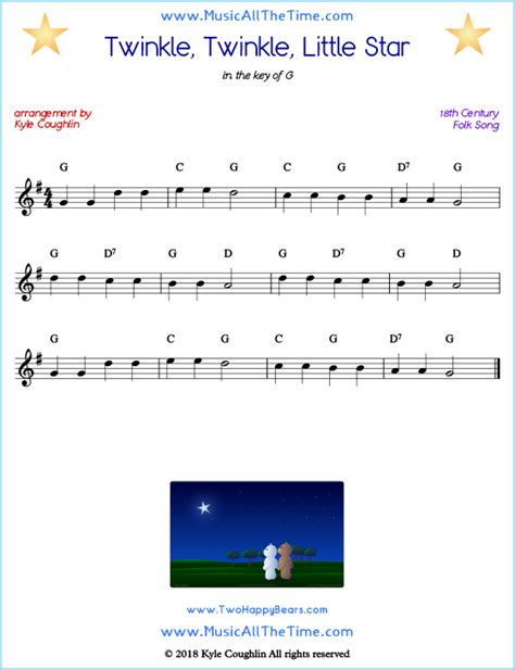 Easy Twinkle Twinkle Little Star Piano Notes Bmp Front
