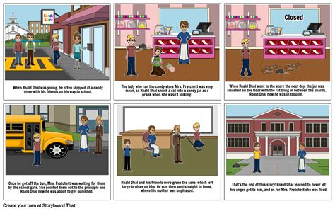 Drama Story Storyboard By Sbcreator