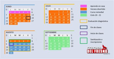 Posteriormente, otra fecha importante en el calendario es el 14 de octubre. Calendario escolar 2020-2021 Jalisco: Secretaría de Educación