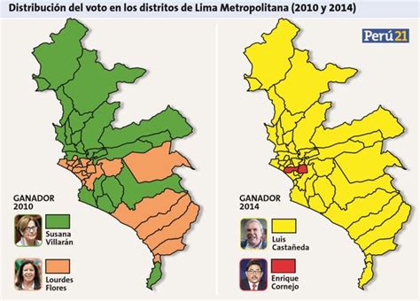 ‘lima Moderna Vs El Resto De Lima ¿comportamiento Electoral